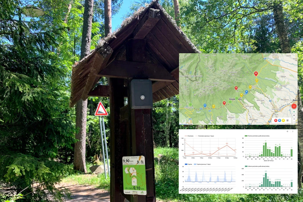 Tatry National Park telemetry device that transmits data via NB-IoT network