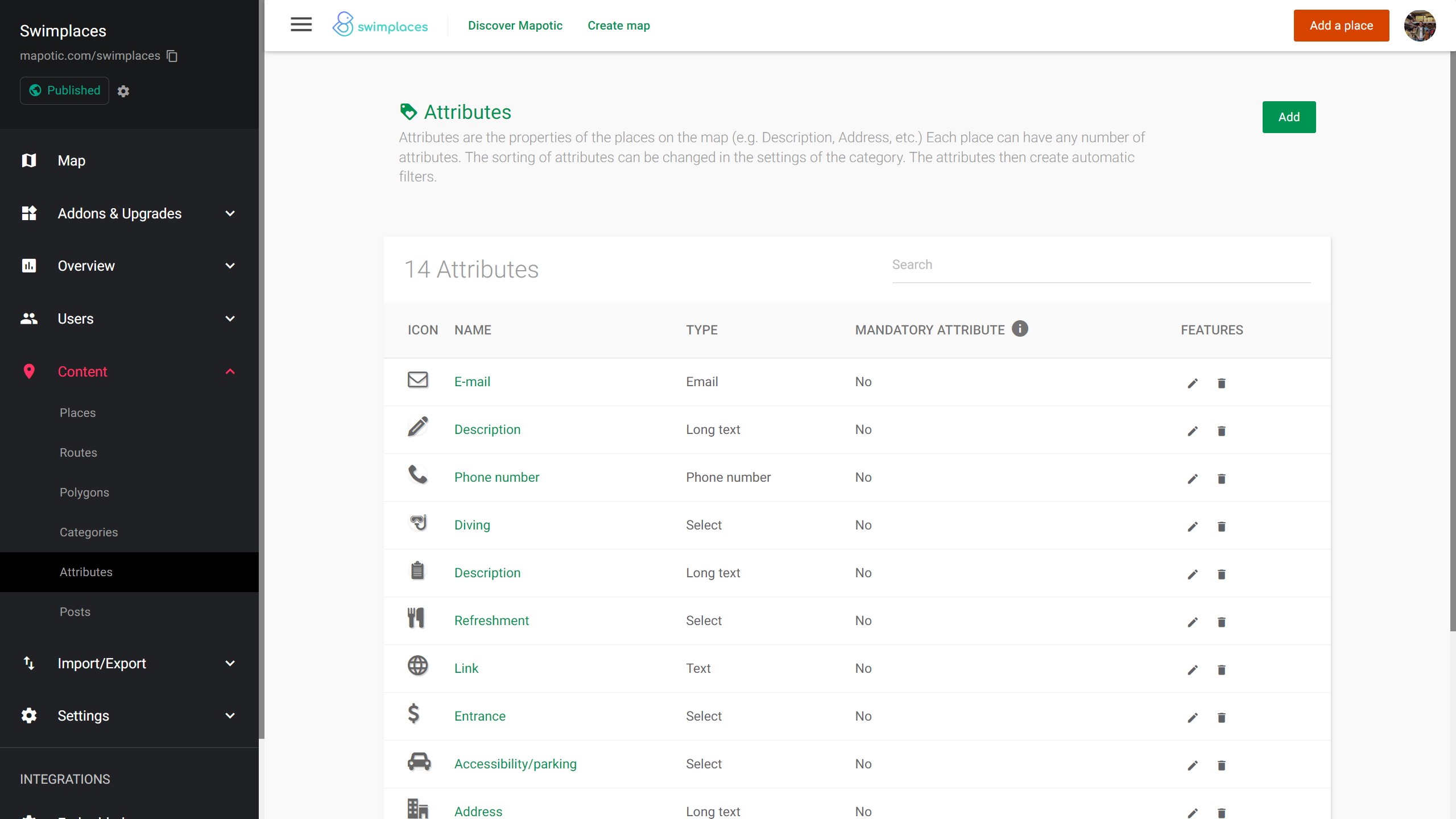 Example overview of attributes in the Mapotic admin panel