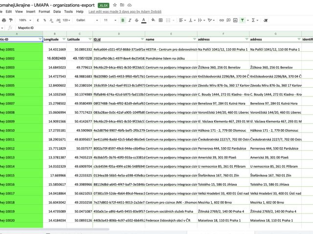 google-sheets-integration6